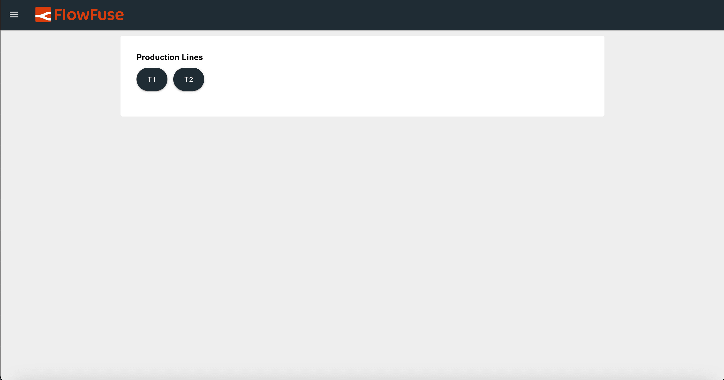 The following dashboard image illustrates the intended design and key objectives of our Andon Task Manager.